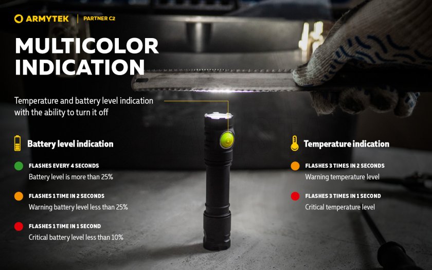 Lampe tactique Armytek Partner C2 lumière froide