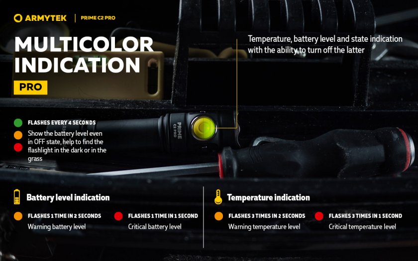 Zaklamp Armytek Prime C2 Pro v4 Warm Light