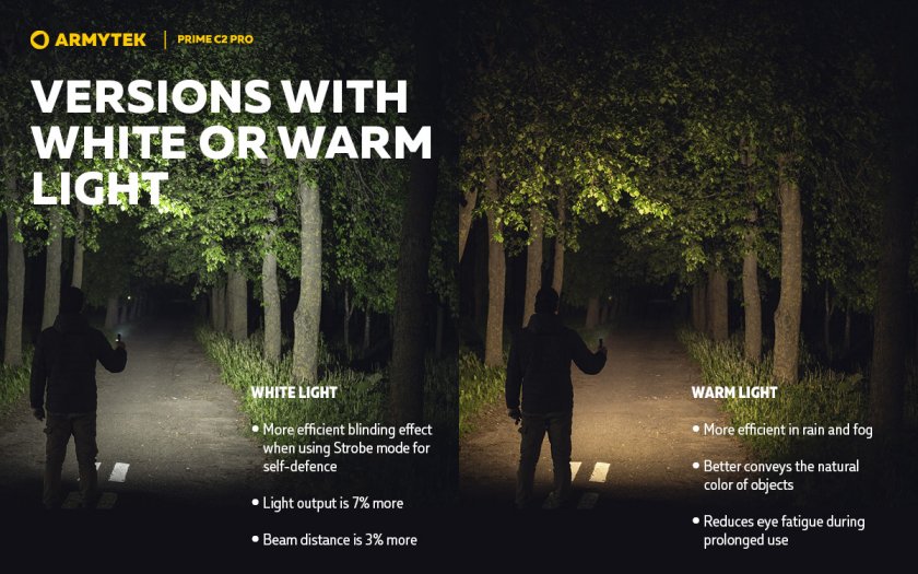 Zaklamp Armytek Prime C2 Pro v4 Warm Light