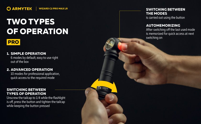 Zaklamp Armytek Wizard C2 Pro MAX LR koud licht