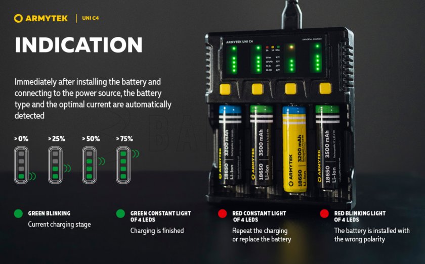 Lader Armytek UNI C4 plug type C