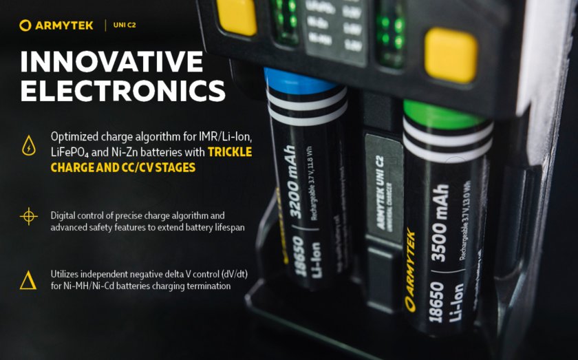 Lader Armytek UNI C2 plug type C