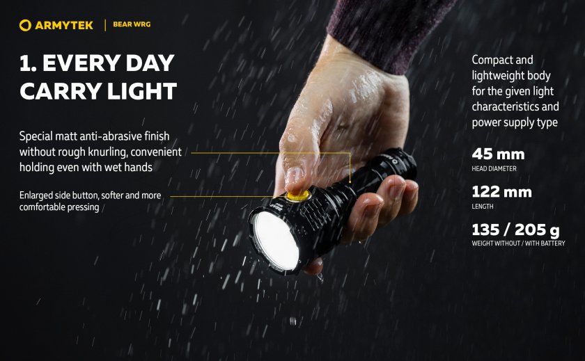 Lampe multifonction Armytek Bear WRG