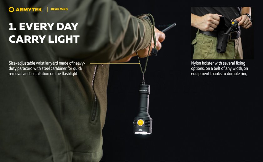Lampe multifonction Armytek Bear WRG