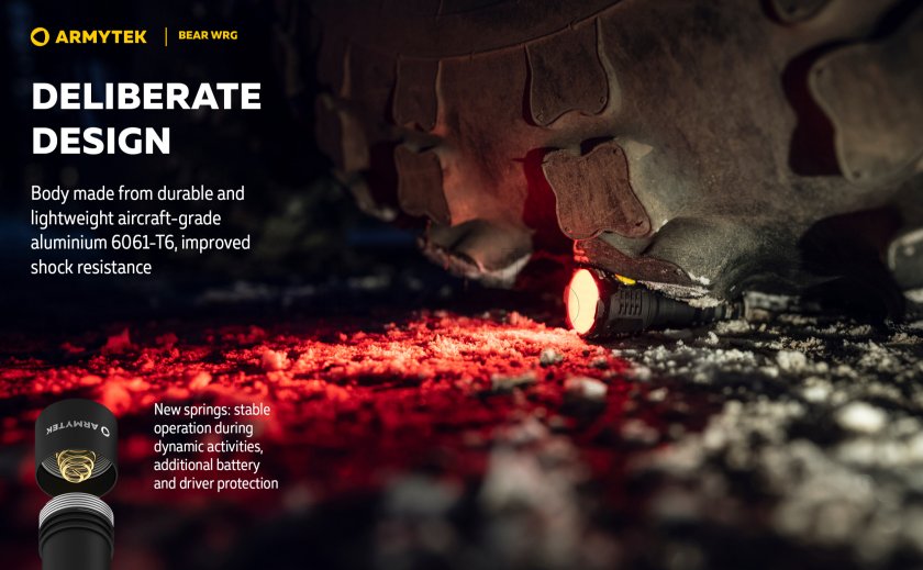 Lampe multifonction Armytek Bear WRG