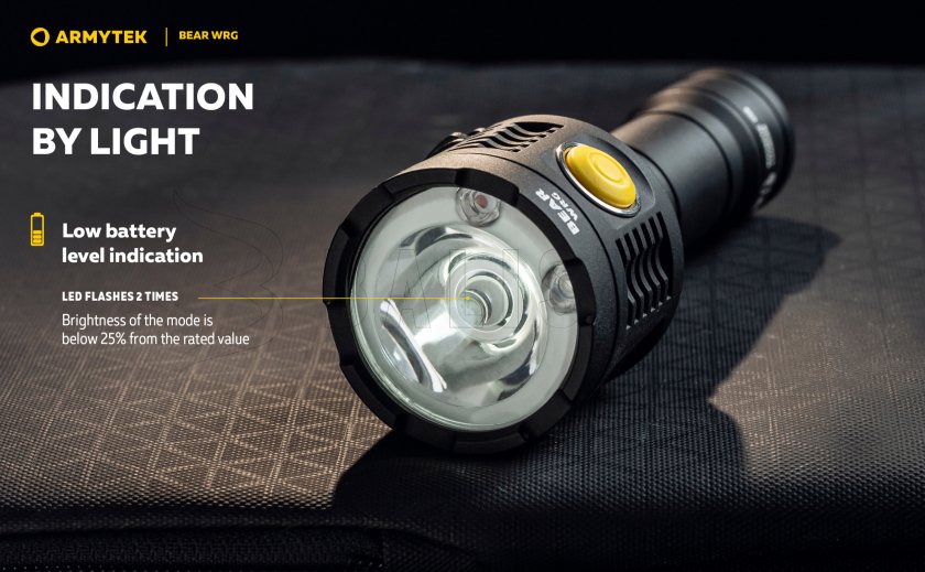 Lampe multifonction Armytek Bear WRG