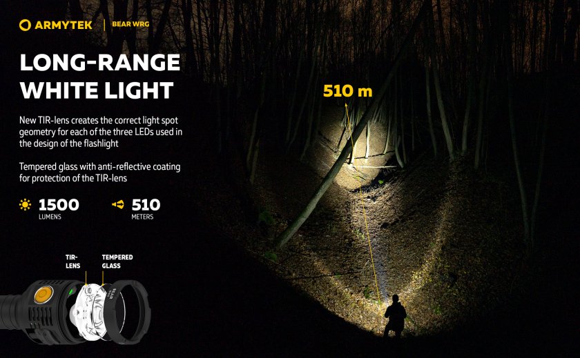 Lampe multifonction Armytek Bear WRG