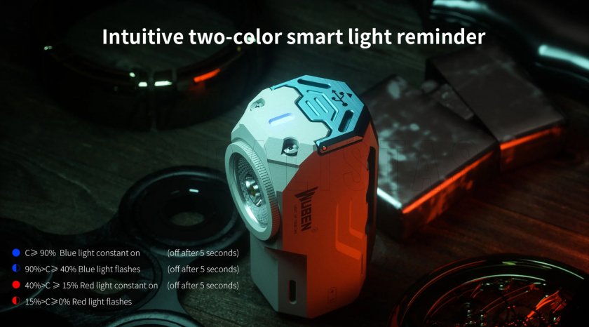 Lampe Wuben X0 blanche
