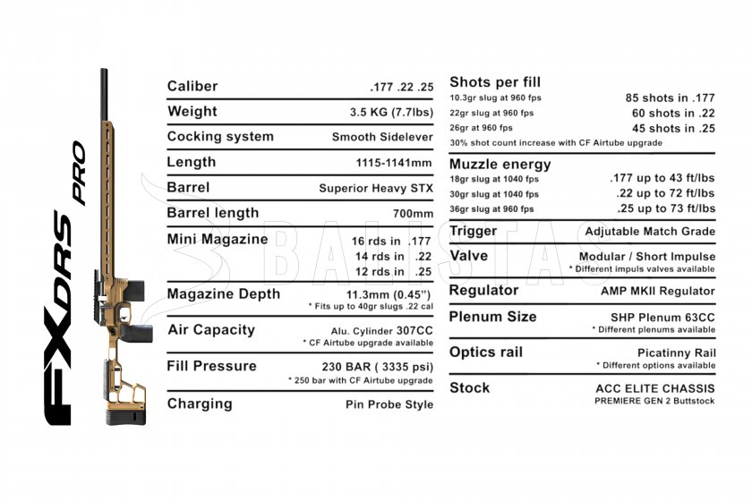 Luchtgeweer FX DRS Pro MDT 700 5,5mm