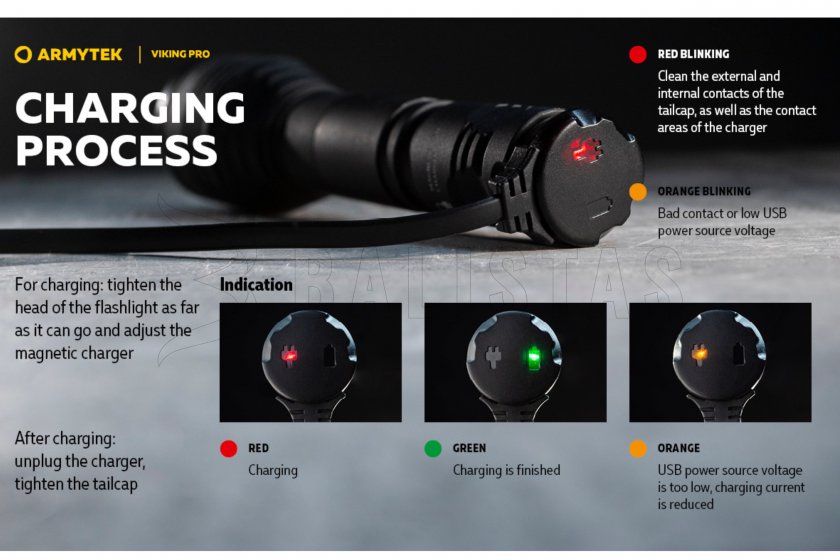 Zaklamp Armytek Viking PRO SET koud licht