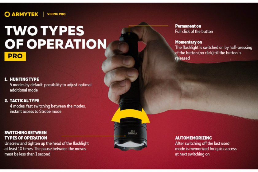 Zaklamp Armytek Viking PRO SET koud licht