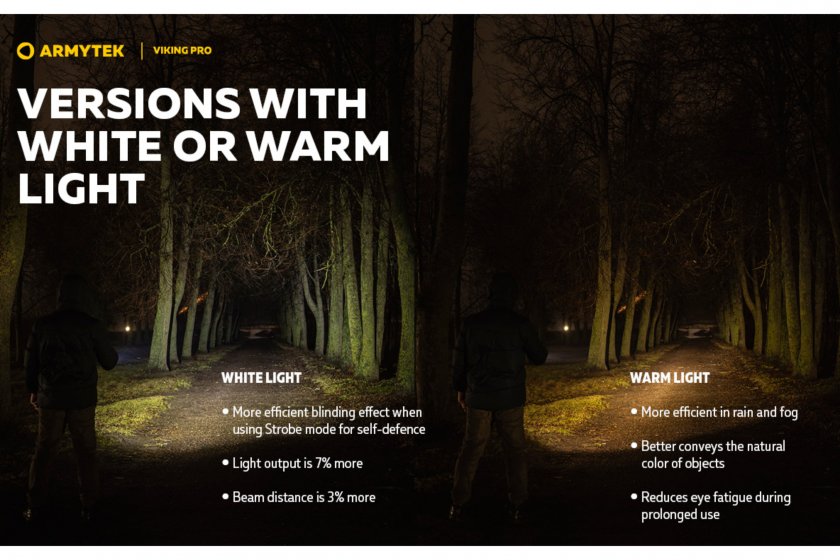 Zaklamp Armytek Viking PRO SET koud licht