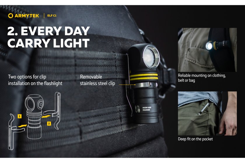 Lampe multifonction Armytek Elf C1 USB-C lumière blanche