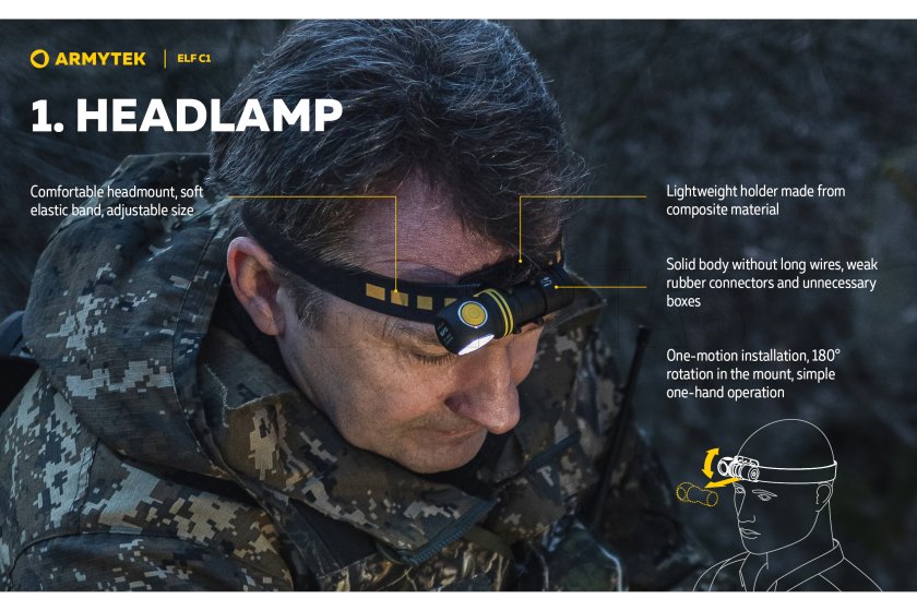 Lampe multifonction Armytek Elf C1 USB-C lumière blanche