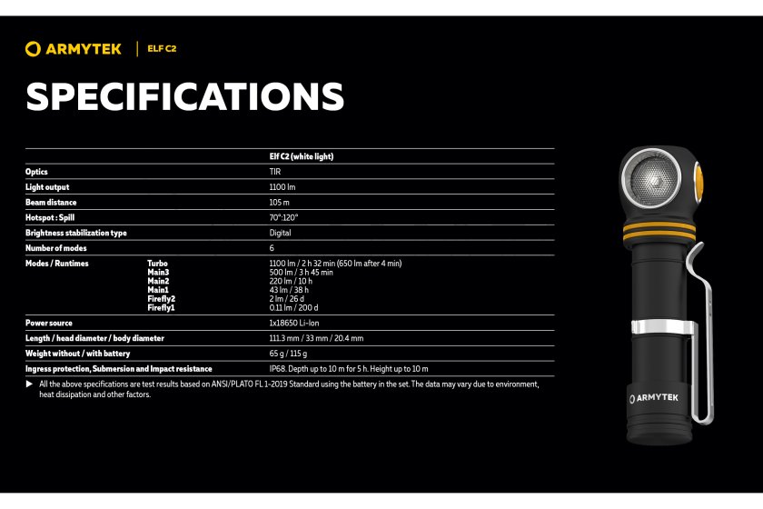 Multifunctionele zaklamp Armytek Elf C2 USB-C wit licht