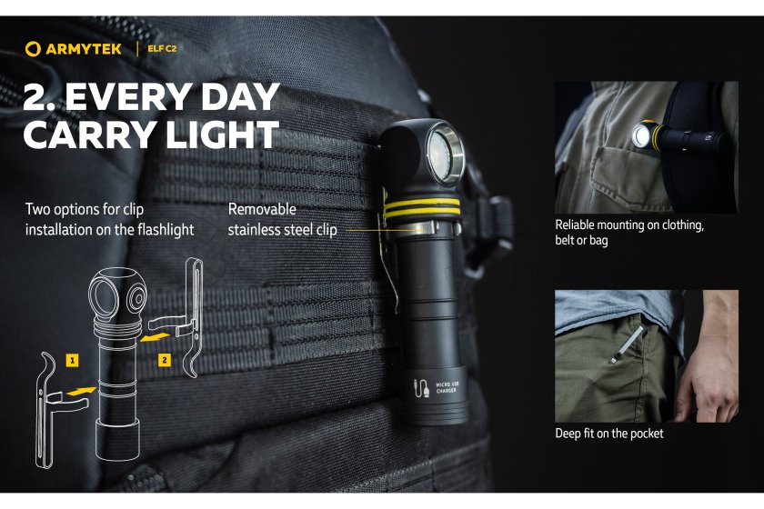 Multifunctionele zaklamp Armytek Elf C2 USB-C wit licht