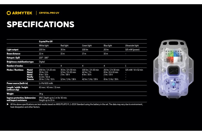 Lampe multifonction Armytek Crystal Pro UV - vert