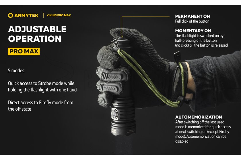 Zaklamp Armytek Viking PRO MAX koud licht