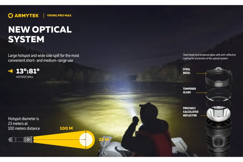 Zaklamp Armytek Viking PRO MAX koud licht