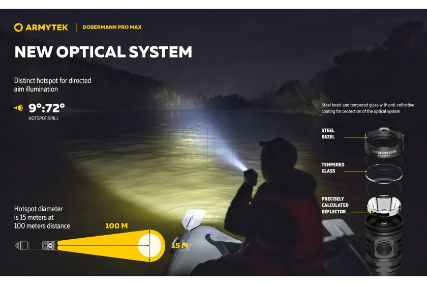 Zaklamp Armytek Dobermann PRO MAX wit licht