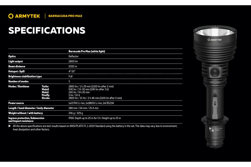 Lampe Armytek Barracuda Pro Max lumière froide