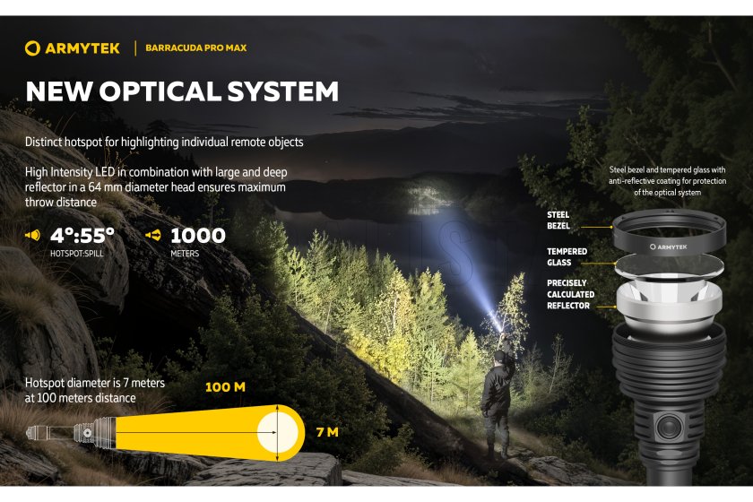 Lampe Armytek Barracuda Pro Max lumière froide