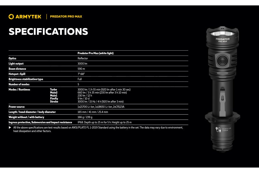 Lampe Armytek Predator PRO MAX lumière froide