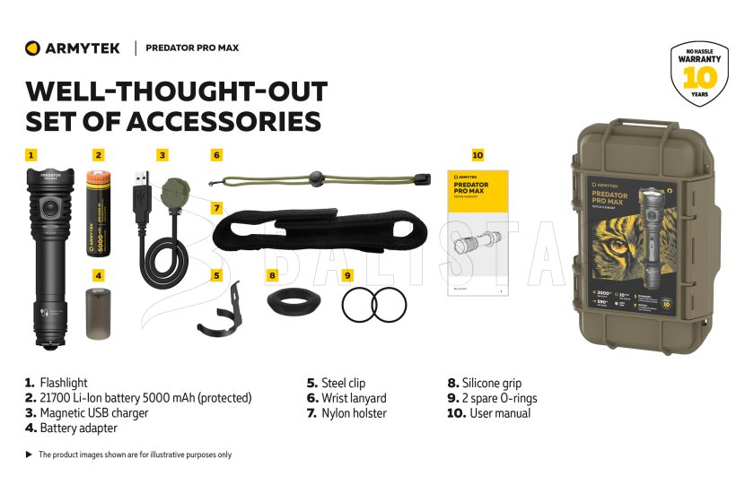 Lampe Armytek Predator PRO MAX lumière froide