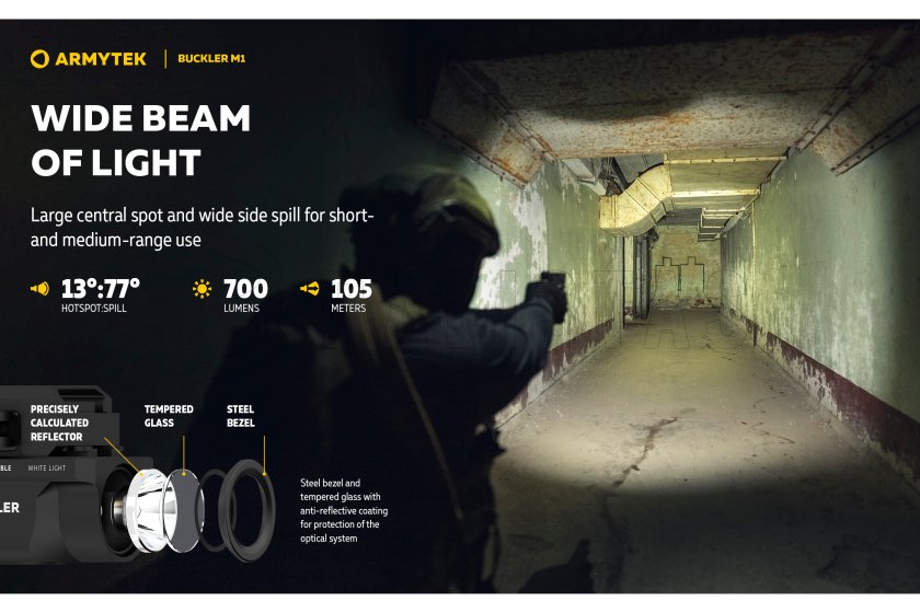 Tactische zaklamp Armytek Buckler M1 koud licht