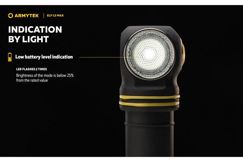 Multifunctionele zaklamp Armytek Elf C2 MAX USB-C wit licht