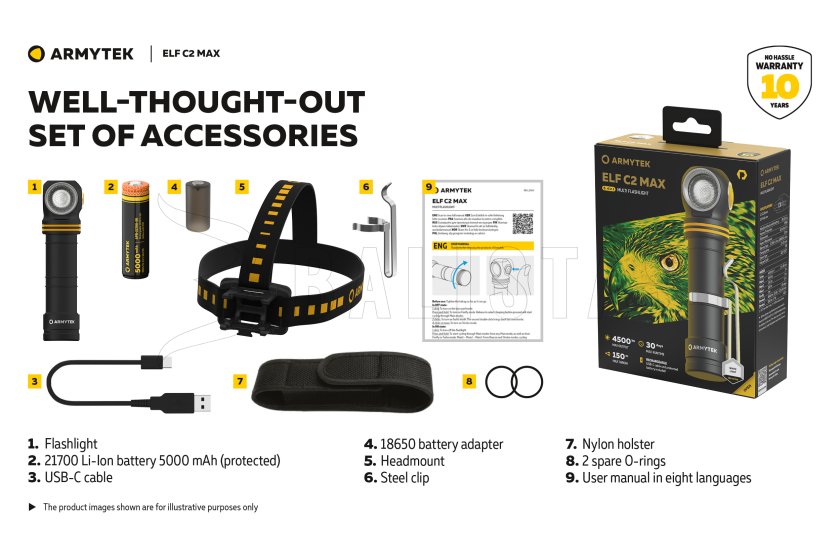 Multifunctionele zaklamp Armytek Elf C2 MAX USB-C wit licht