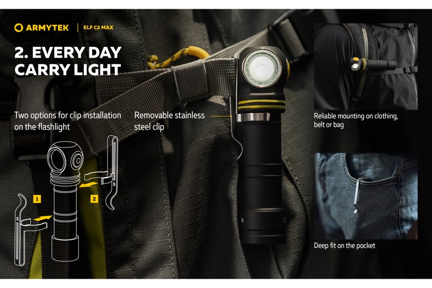 Multifunctionele zaklamp Armytek Elf C2 MAX USB-C wit licht