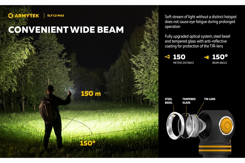 Multifunctionele zaklamp Armytek Elf C2 MAX USB-C wit licht