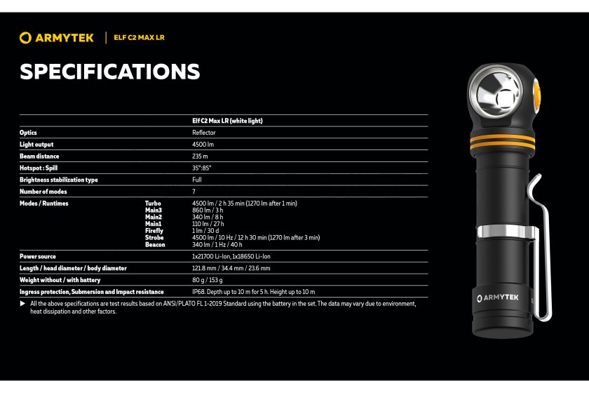 Lampe multifonction Armytek Elf C2 MAX LR USB-C lumière blanche