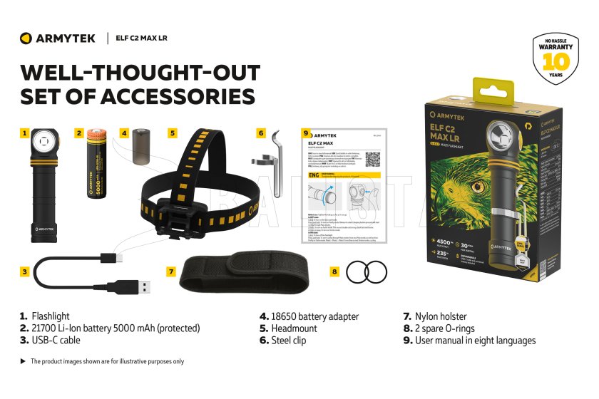 Lampe multifonction Armytek Elf C2 MAX LR USB-C lumière blanche