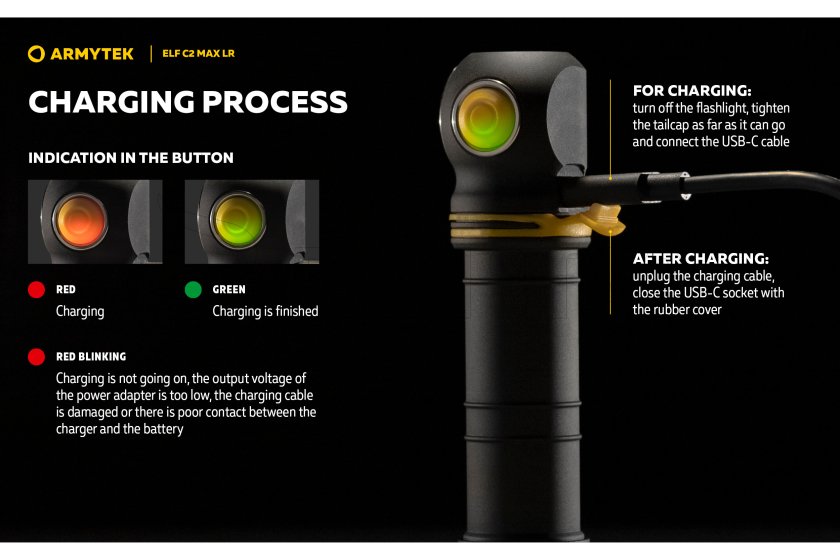 Lampe multifonction Armytek Elf C2 MAX LR USB-C lumière blanche