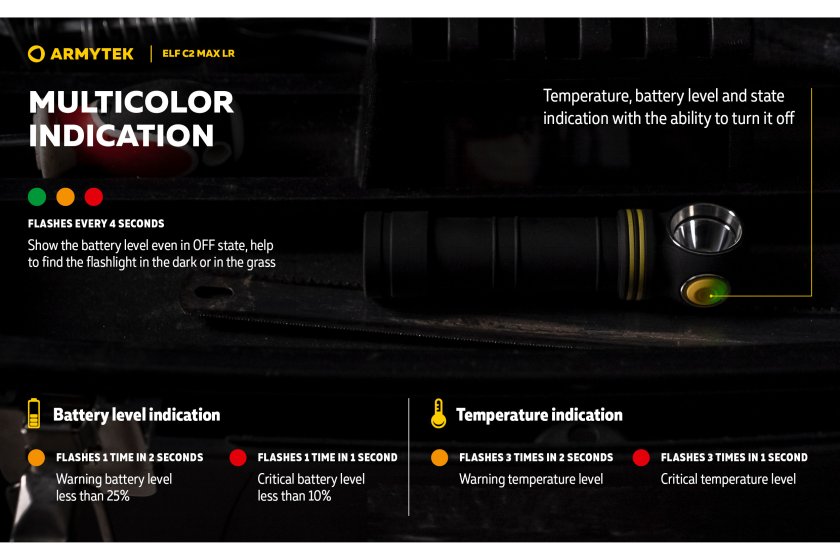 Lampe multifonction Armytek Elf C2 MAX LR USB-C lumière blanche