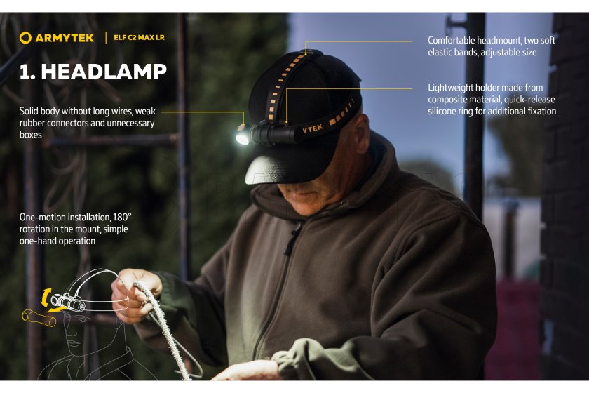 Lampe multifonction Armytek Elf C2 MAX LR USB-C lumière blanche