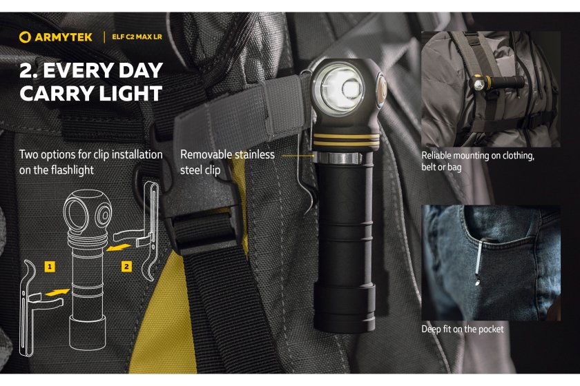 Lampe multifonction Armytek Elf C2 MAX LR USB-C lumière blanche