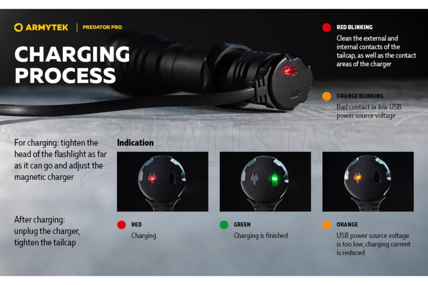 Lampe Armytek Predator PRO set lumière froide