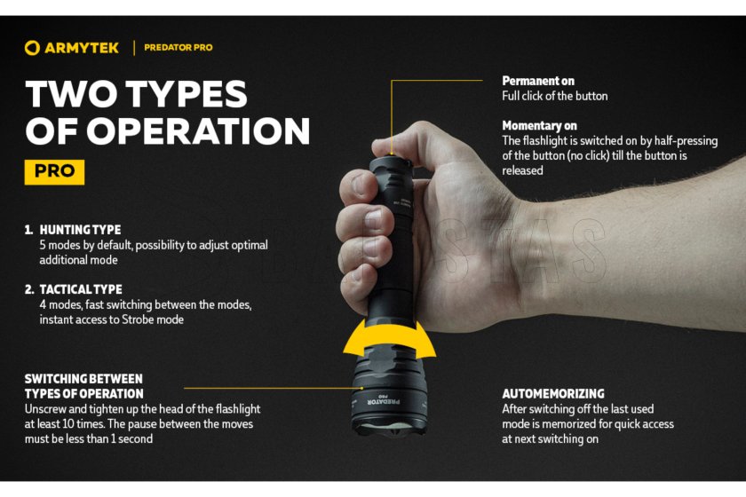 Lampe Armytek Predator PRO set lumière froide