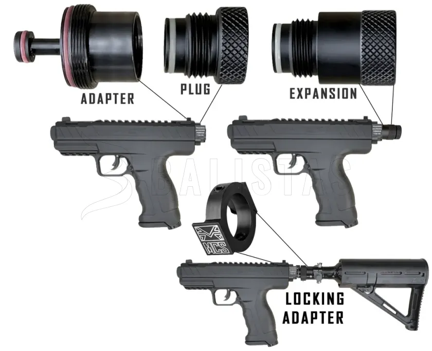 Kit de puissance Mercury Rise IntruBuster Gen2 CO2 / HPA 2